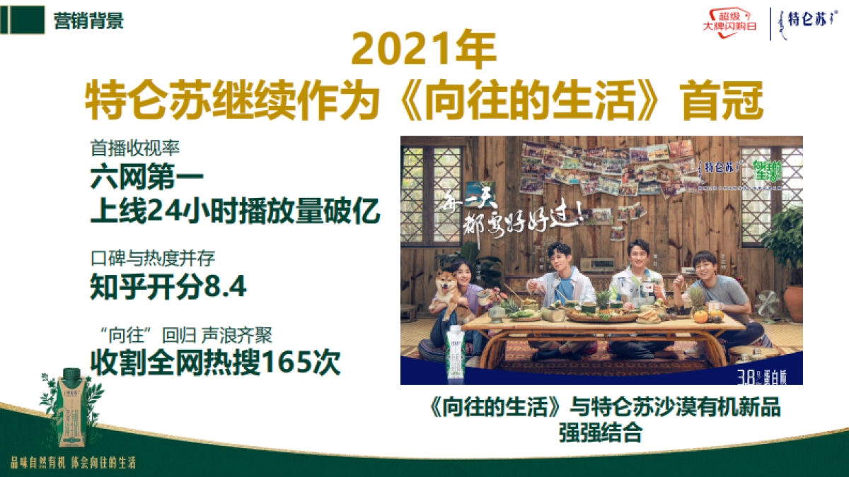 特仑苏大牌风暴_第10页