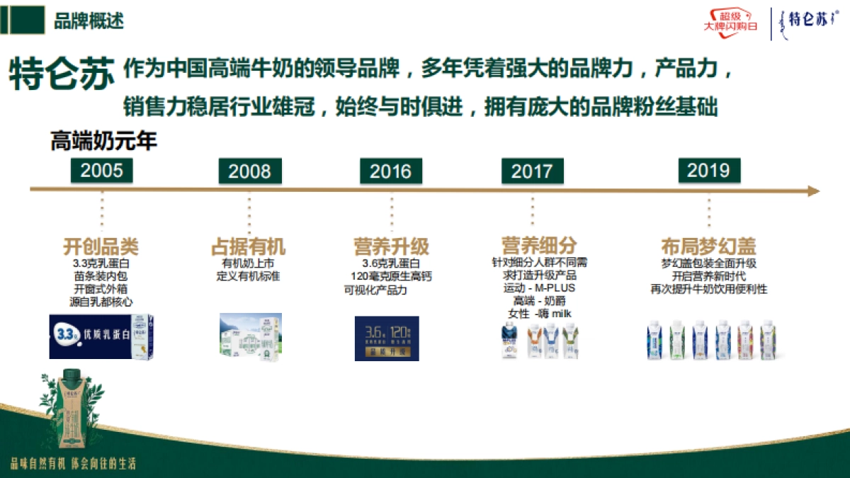 特仑苏大牌风暴_第2页