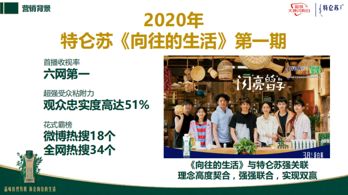 特仑苏大牌风暴_第9页