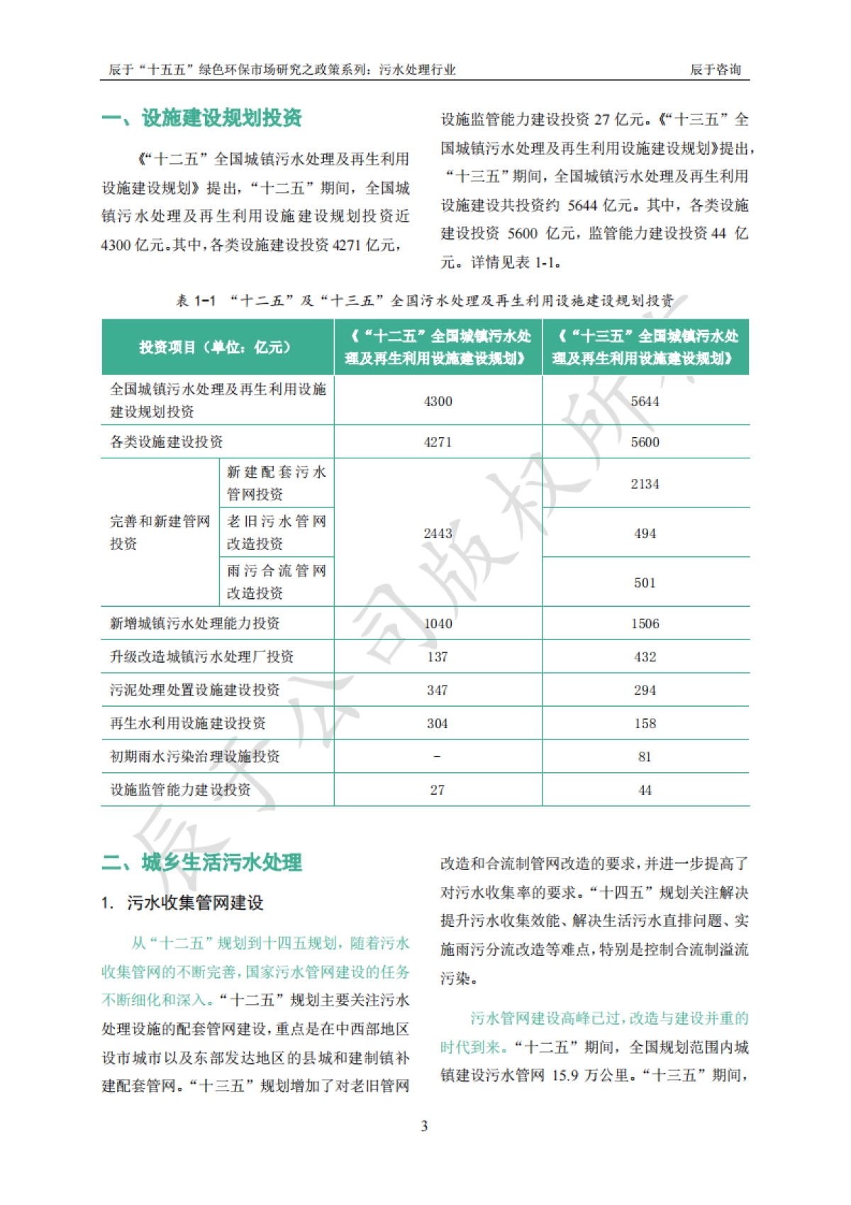 2024“十五五”绿色环保市场研究之政策系列之一：污水处理行业_第6页