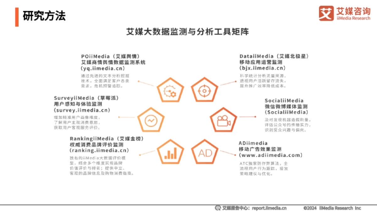 2024-2025中国糕点消费洞察与趋势分析研究_第3页