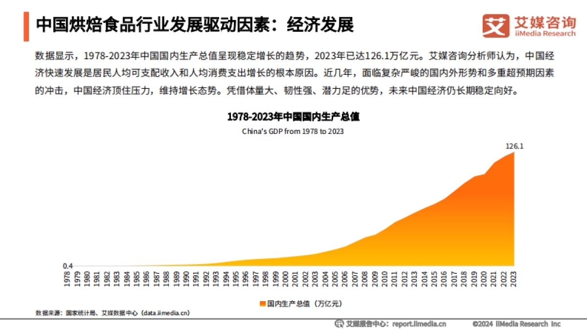 2024-2025中国糕点消费洞察与趋势分析研究_第8页