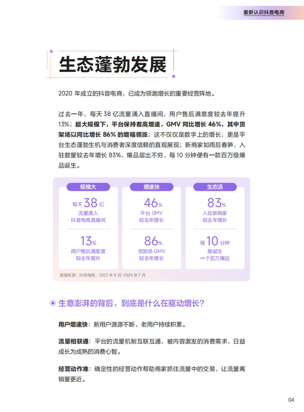 2024抖音电商CORE经营方法论手册_第5页