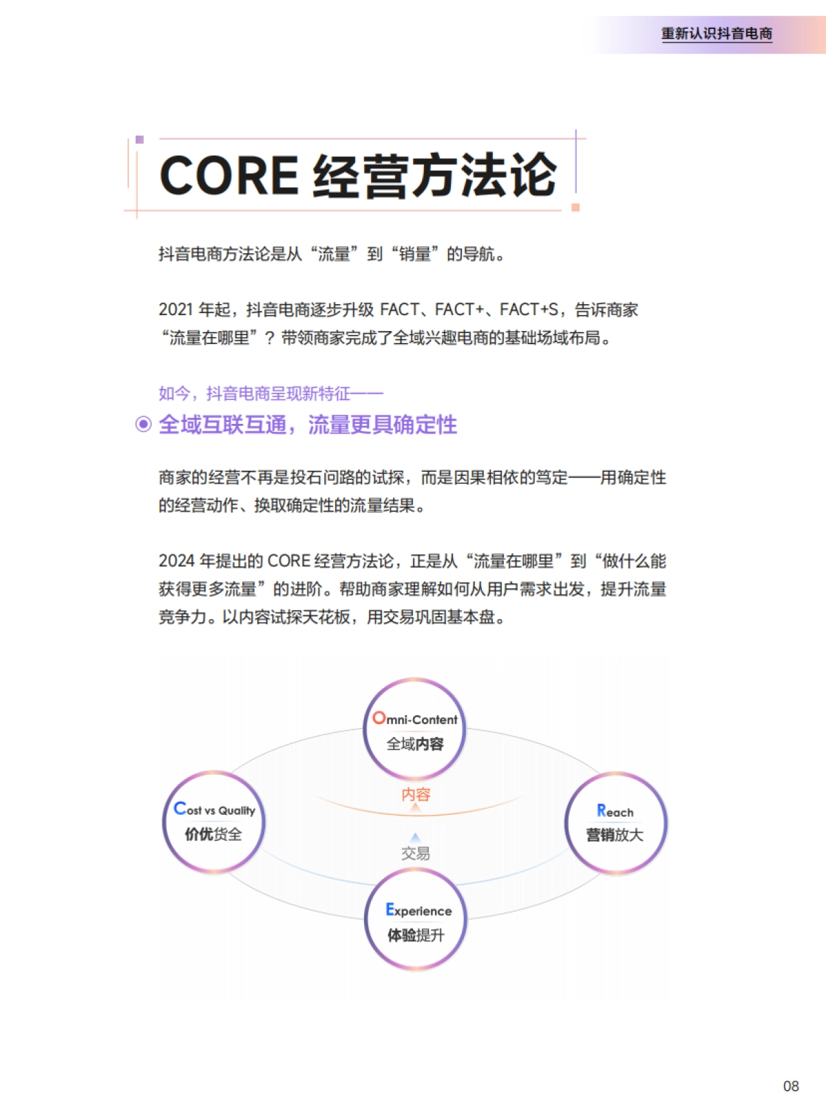 2024抖音电商CORE经营方法论手册_第9页