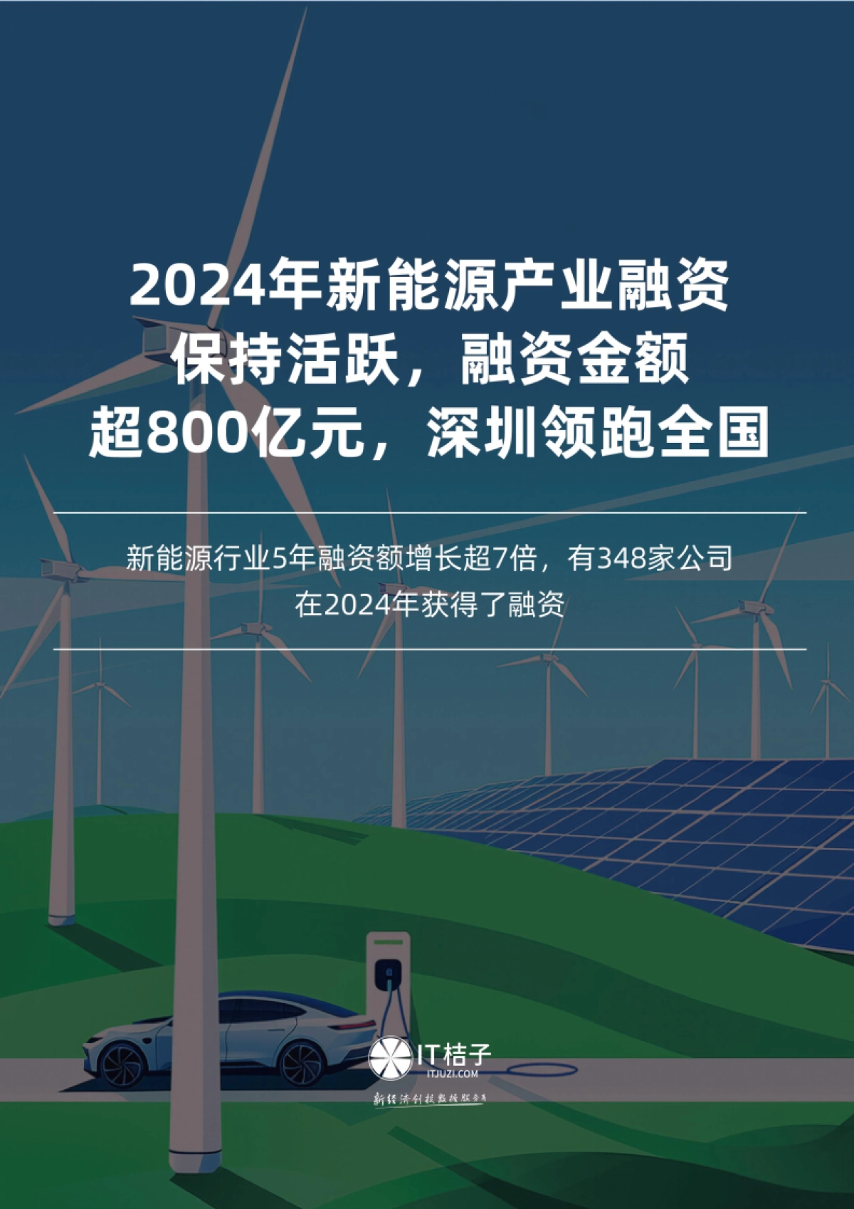 2024年中国新能源行业投融资分析报告_第1页