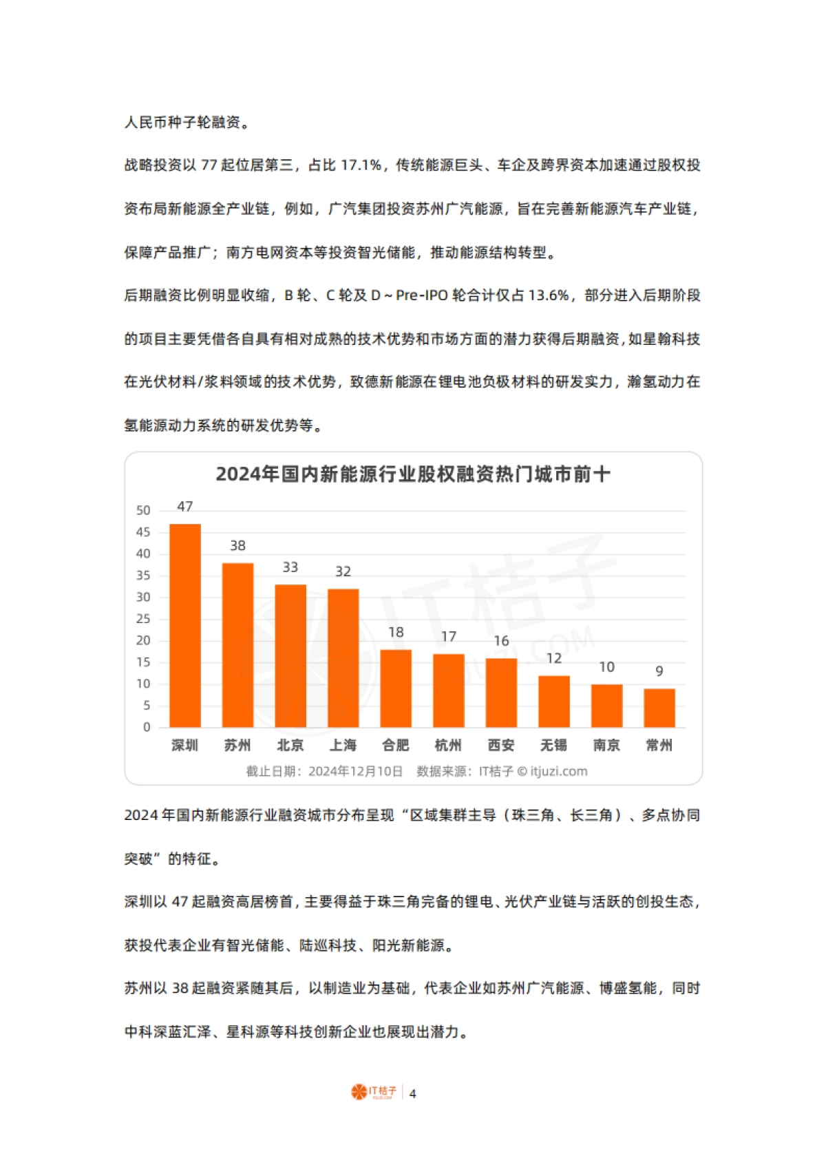 2024年中国新能源行业投融资分析报告_第4页