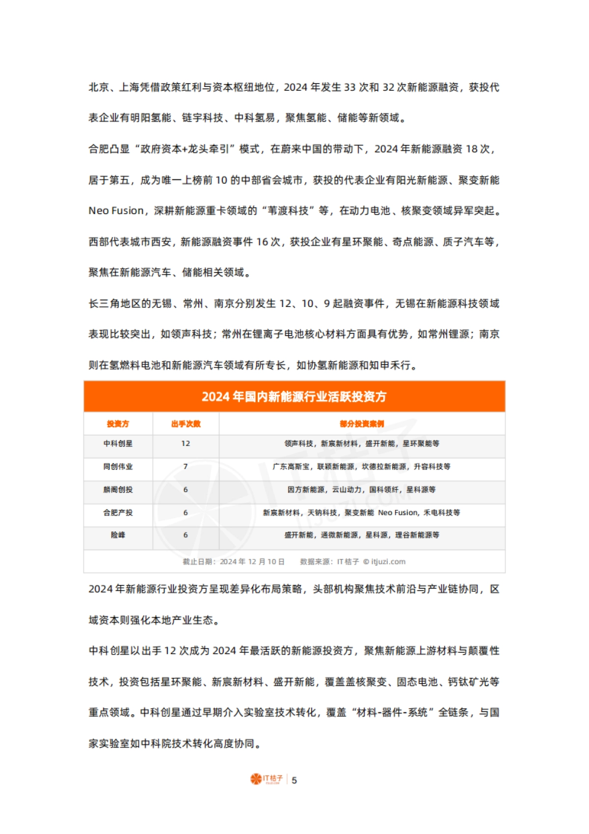 2024年中国新能源行业投融资分析报告_第5页