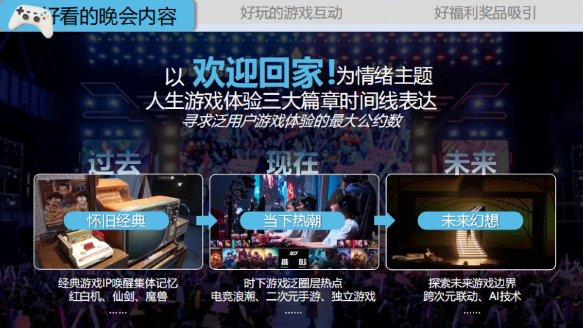 2025bilibili游戏超级晚合作规划_第10页