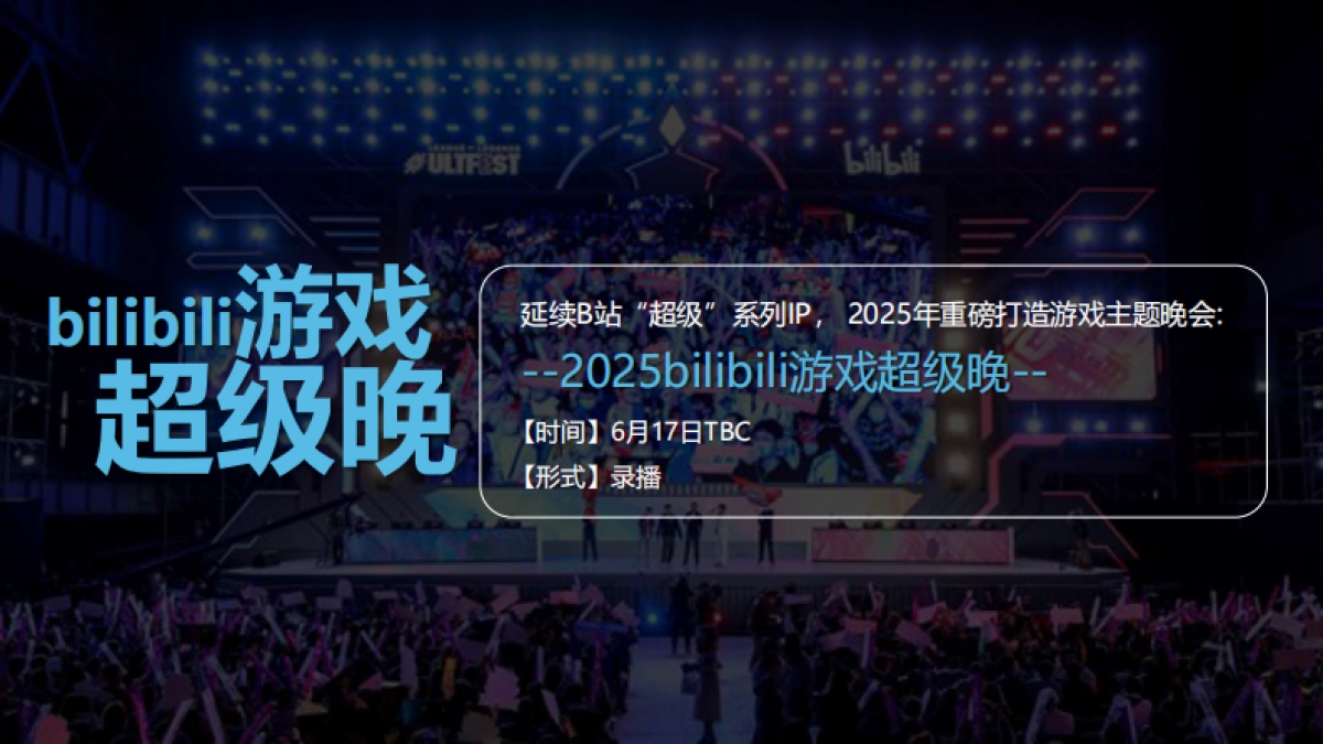 2025bilibili游戏超级晚合作规划_第5页