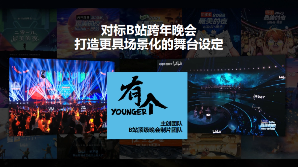 2025bilibili游戏超级晚合作规划_第7页