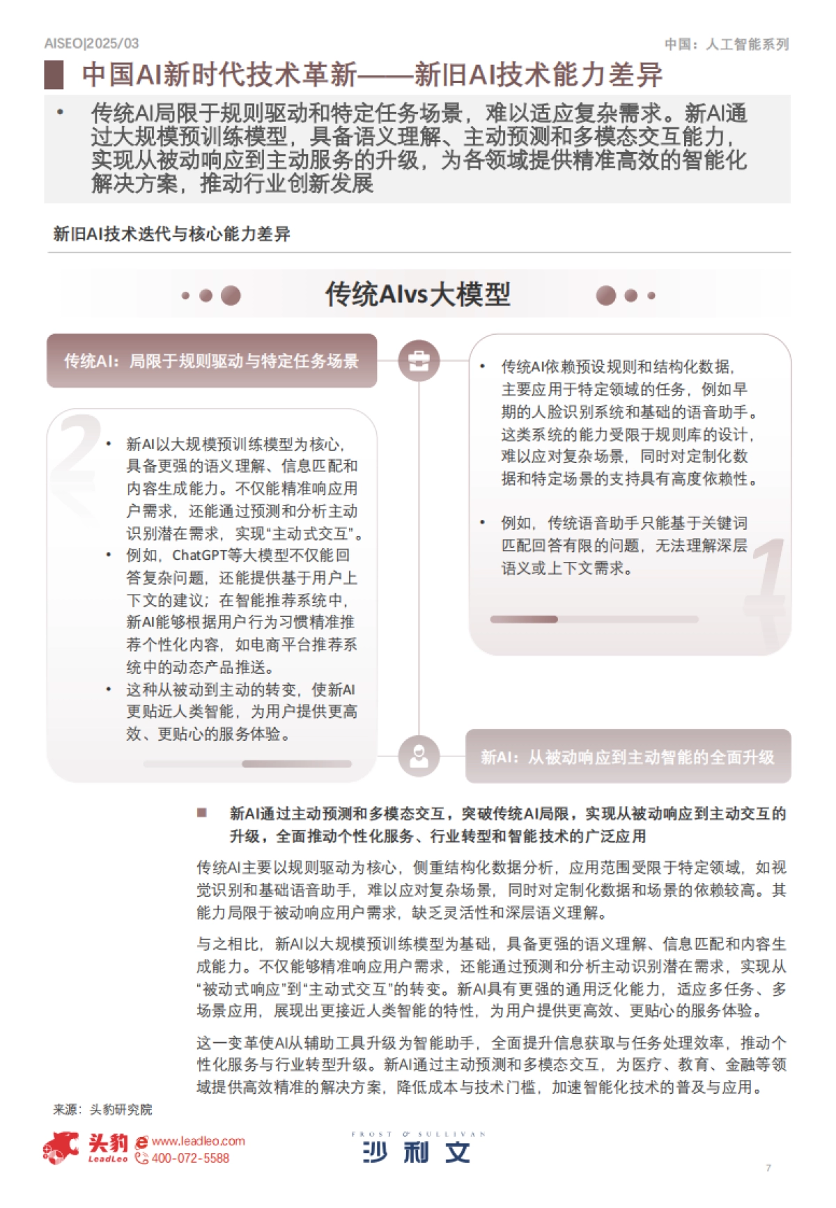 2025年AI新时代内容营销行业洞察_第7页