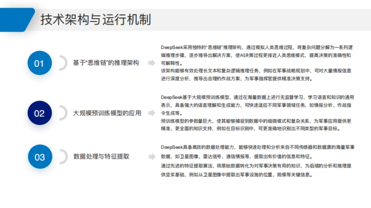 2025年DeepSeek军用场景智能化应用白皮书_第3页