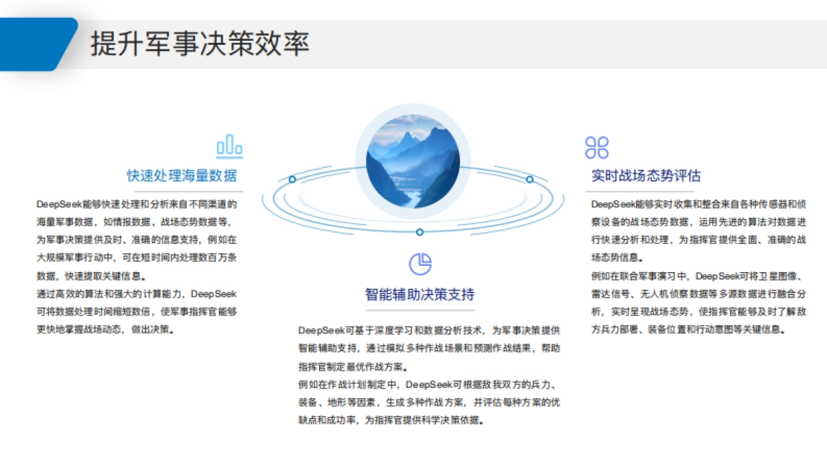 2025年DeepSeek军用场景智能化应用白皮书_第7页