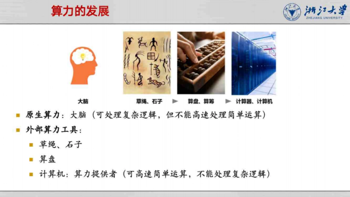 2025年DeepSeek模型优势：算力、成本角度解读报告_第4页