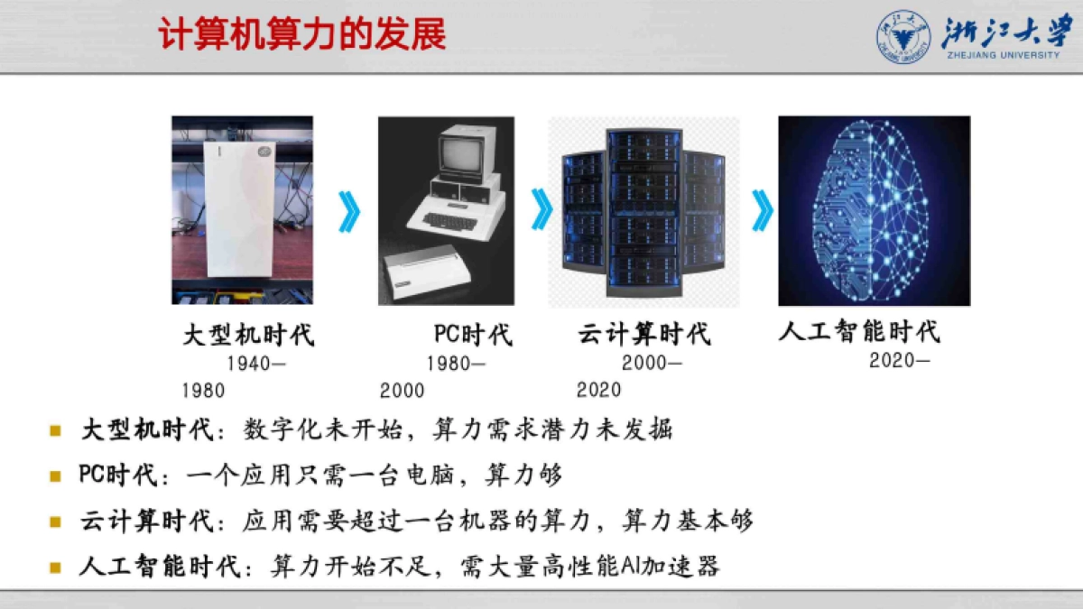 2025年DeepSeek模型优势：算力、成本角度解读报告_第6页