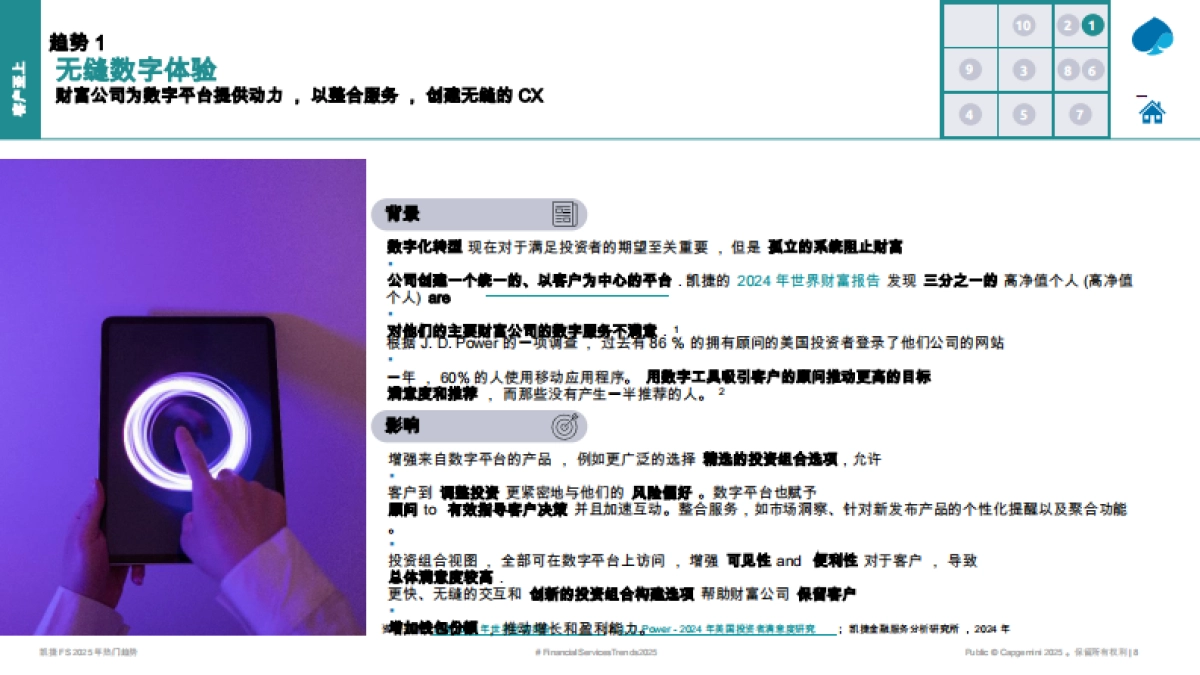 2025年热门趋势-财富管理_第6页