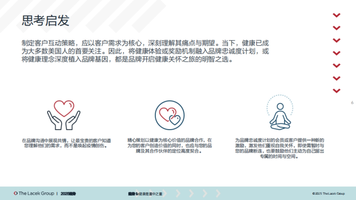 2025年以共情之力构建品牌忠诚度报告_第6页