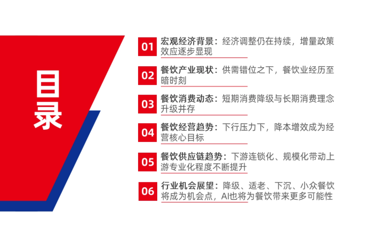 2025年中国餐饮产业生态白皮书_第2页