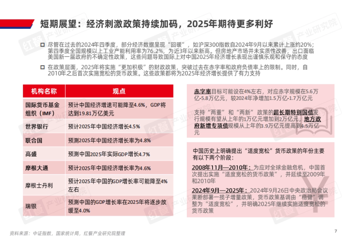 2025年中国餐饮产业生态白皮书_第7页