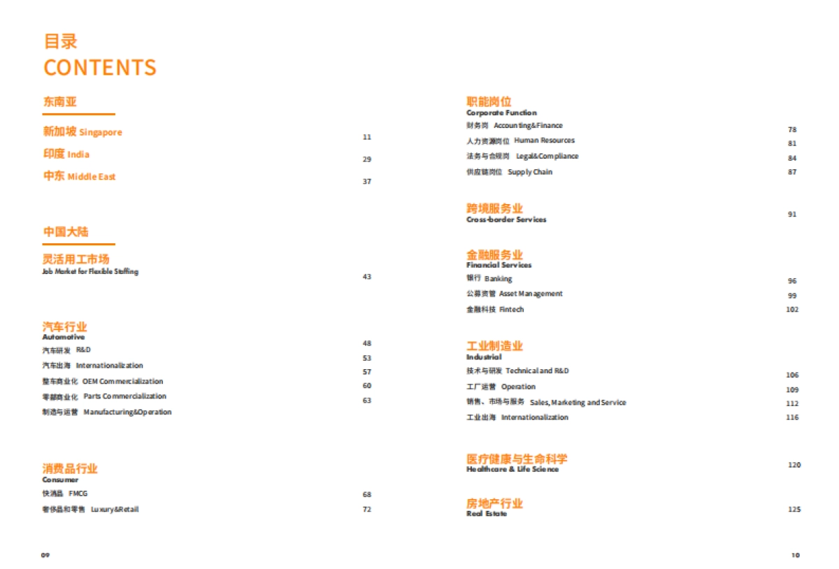 CONNECTUS-2025市场趋势与薪资报告_第6页