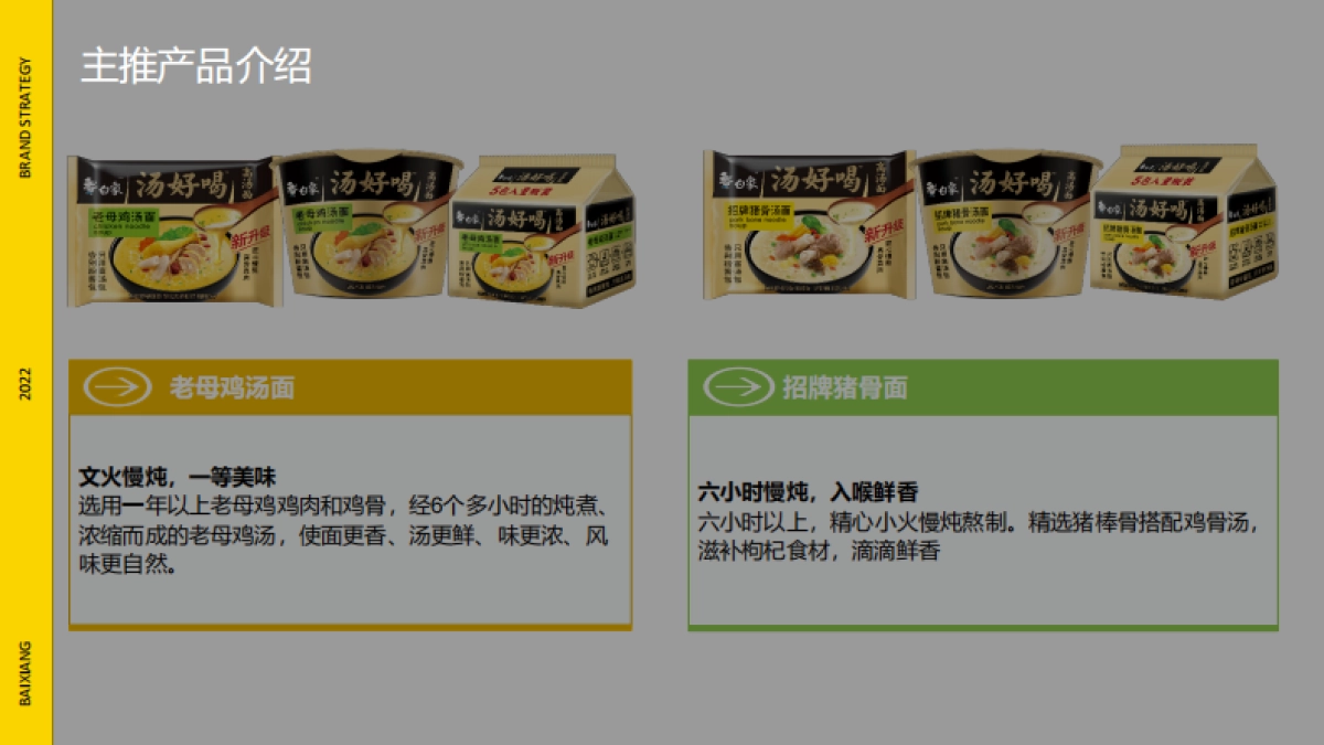 白象汤好喝品牌手册_第8页