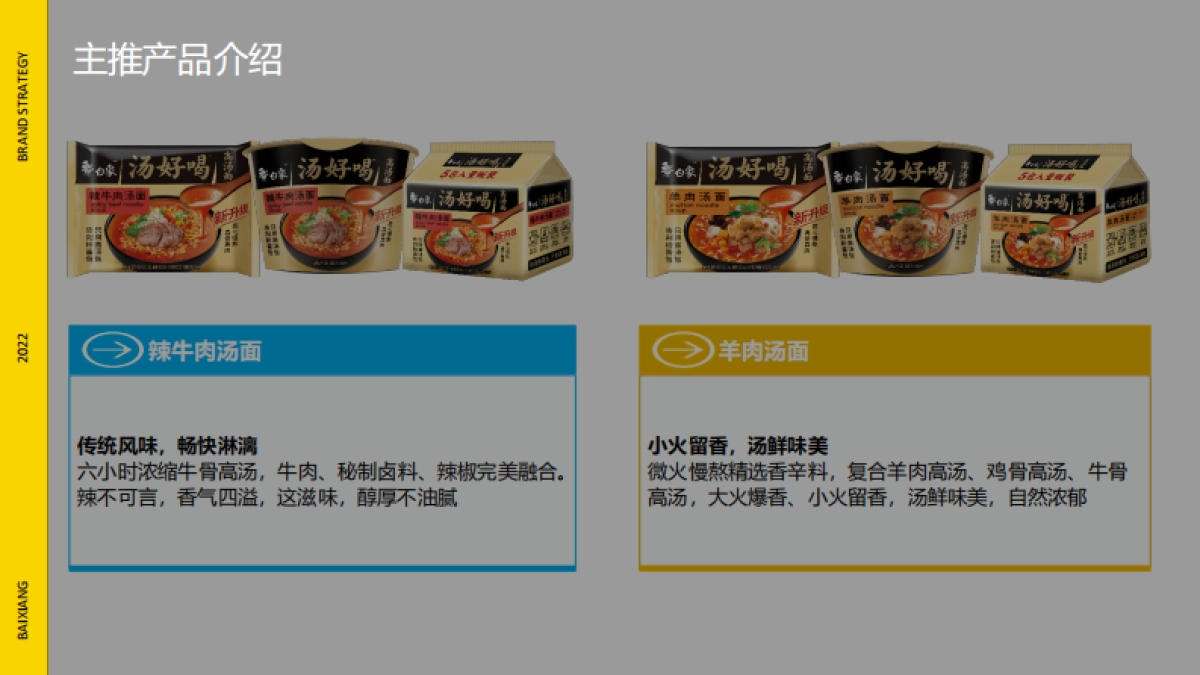 白象汤好喝品牌手册_第9页