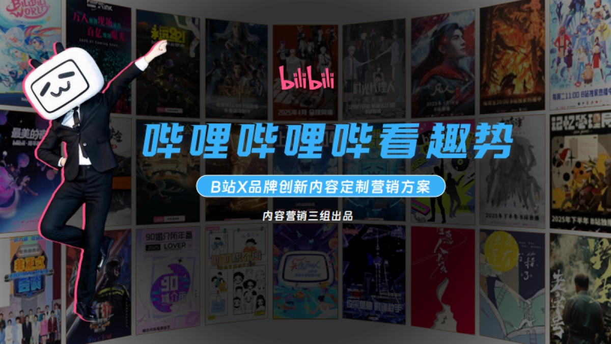 哔哩哔哩哔看趣势创定合作招商方案_第1页