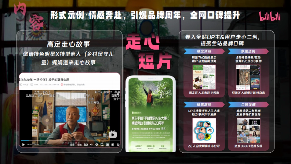 哔哩哔哩哔看趣势创定合作招商方案_第8页