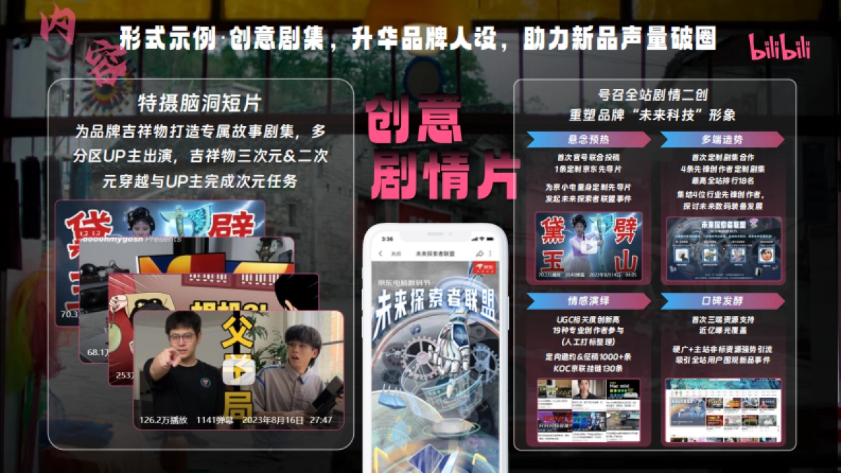 哔哩哔哩哔看趣势创定合作招商方案_第9页