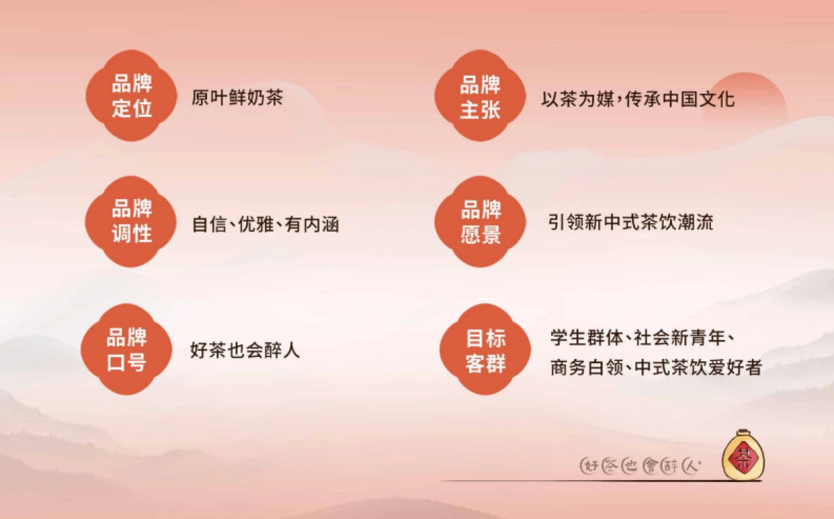 茶醉桃溪品牌手册_第6页