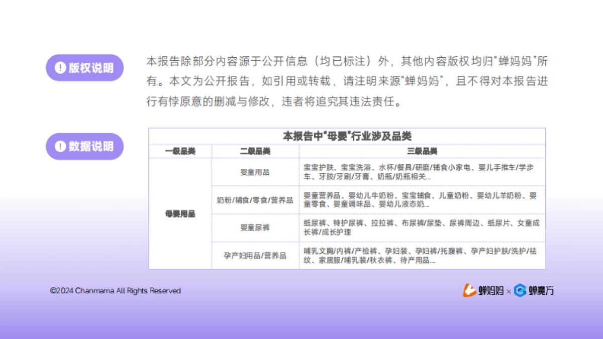 蝉妈妈&蝉魔方：抖音电商母婴行业分析报告_第4页