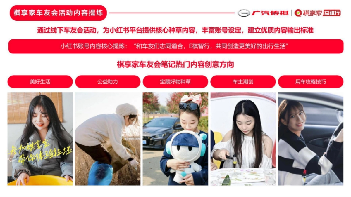 广汽传祺祺享家小红书运营计划方案_第10页