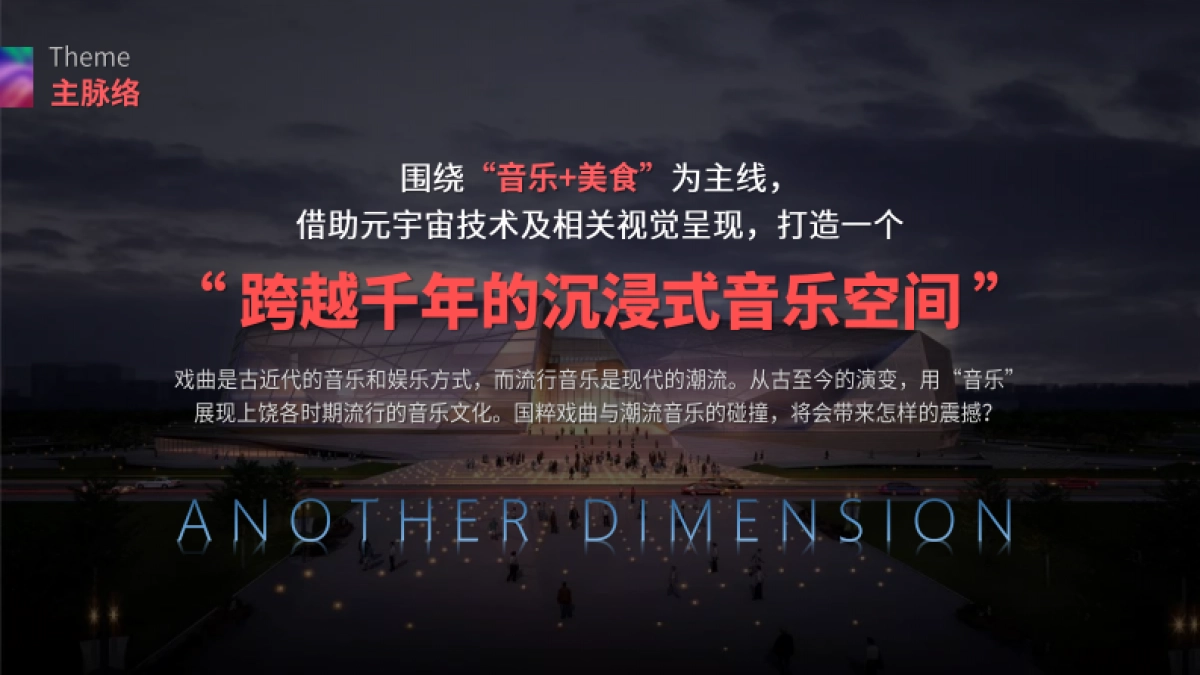 江西上饶文和里文旅商业街区定位规划概念方案_第9页