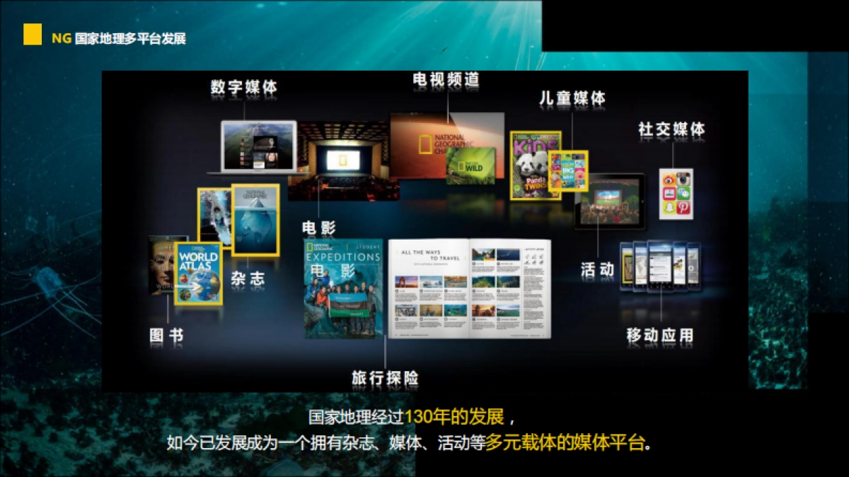 品牌介绍丨国家地理刊例 杂志 摄影_第4页