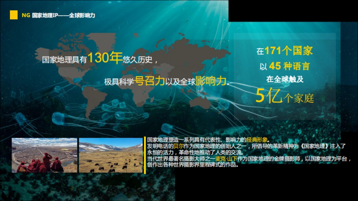 品牌介绍丨国家地理刊例 杂志 摄影_第5页