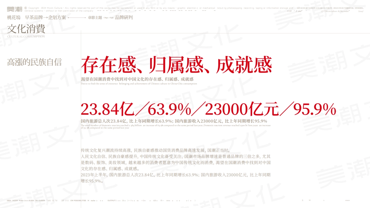 桃花坞_早茶品牌企划_美潮文化_第8页