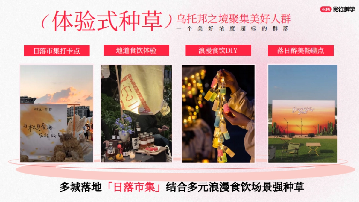 小红书食品饮料行业垂类S+系列IP《食饮美学》招商方案_第10页