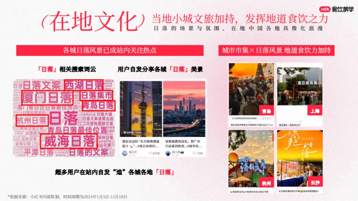 小红书食品饮料行业垂类S+系列IP《食饮美学》招商方案_第9页