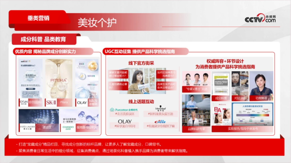 央视网2025年营销手册_第10页