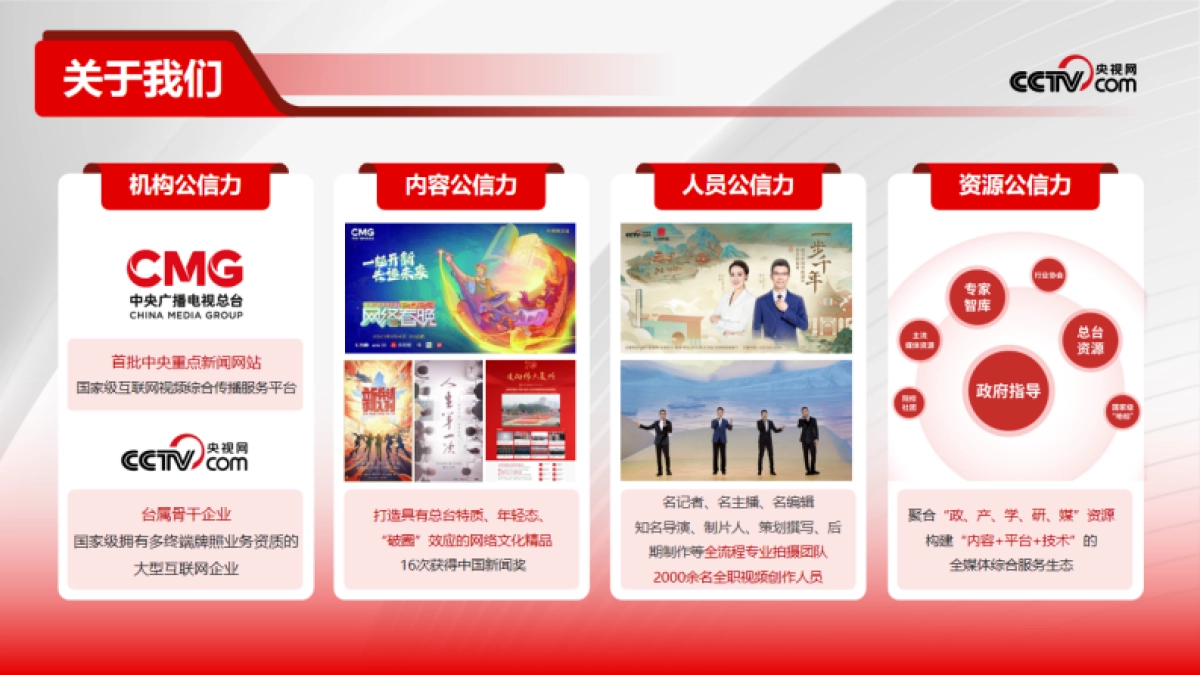 央视网2025年营销手册_第3页