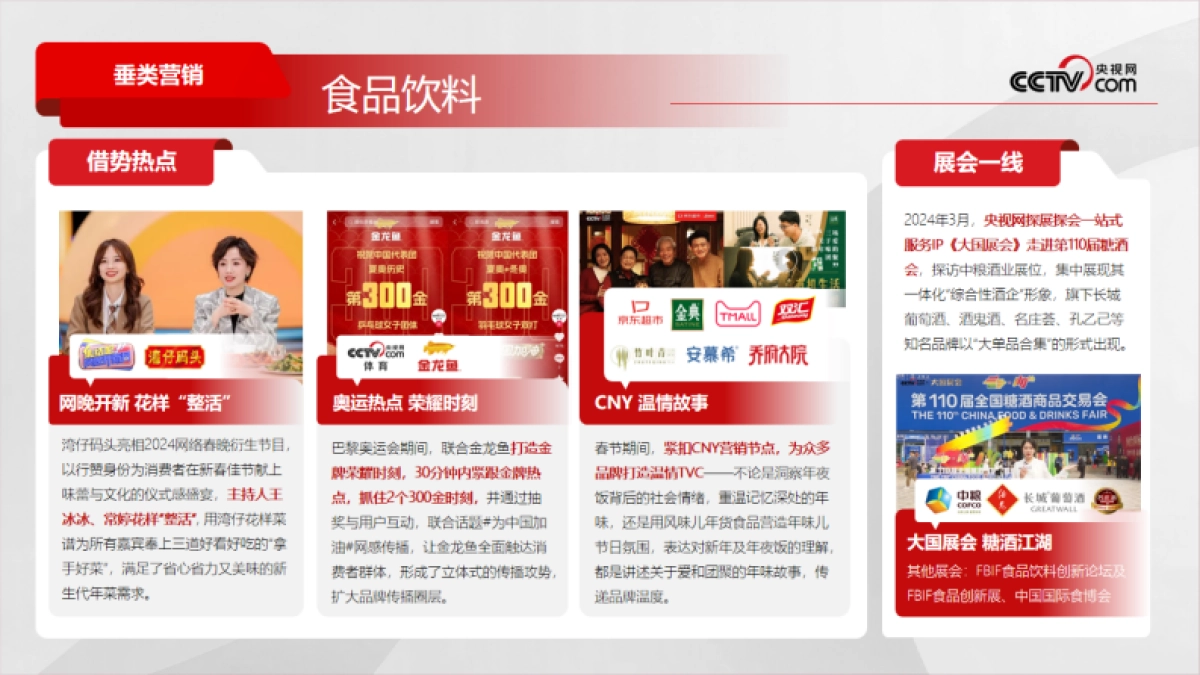 央视网2025年营销手册_第8页