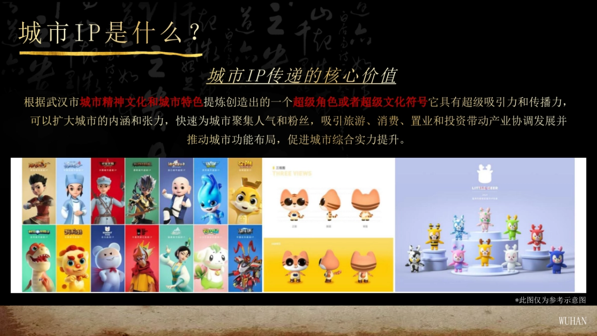 当然爱武汉武汉城市IP打造方案_第3页