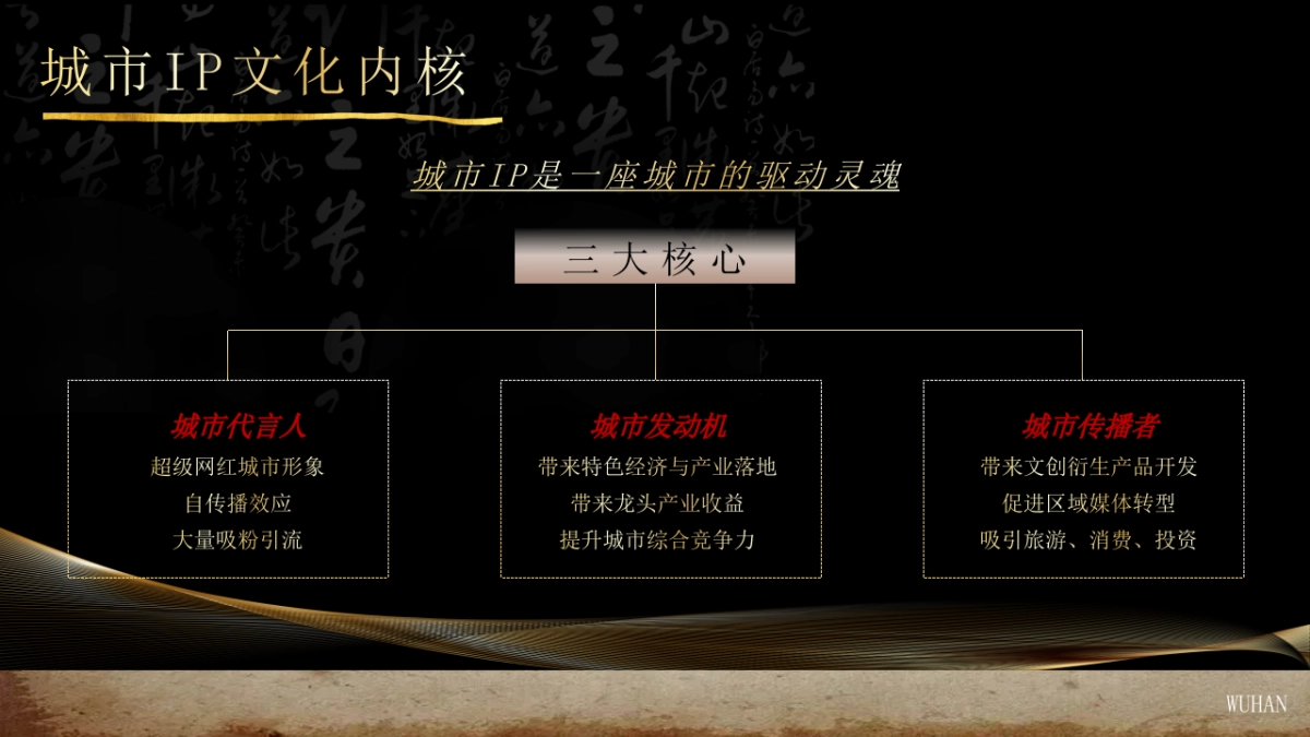 当然爱武汉武汉城市IP打造方案_第4页