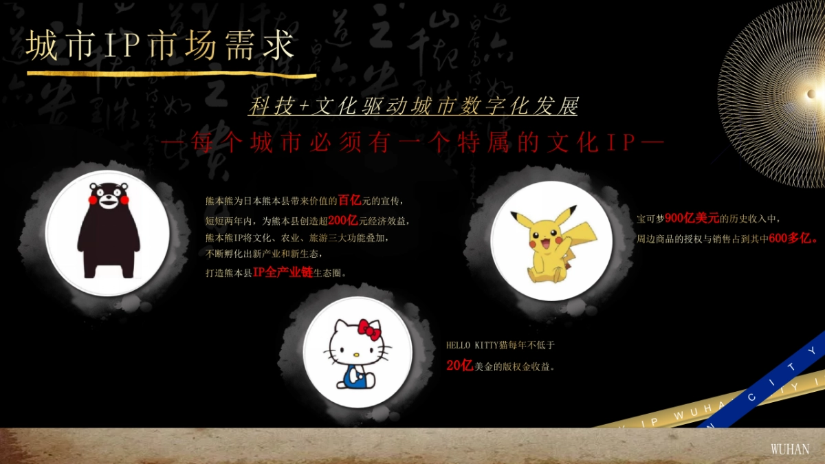 当然爱武汉武汉城市IP打造方案_第5页