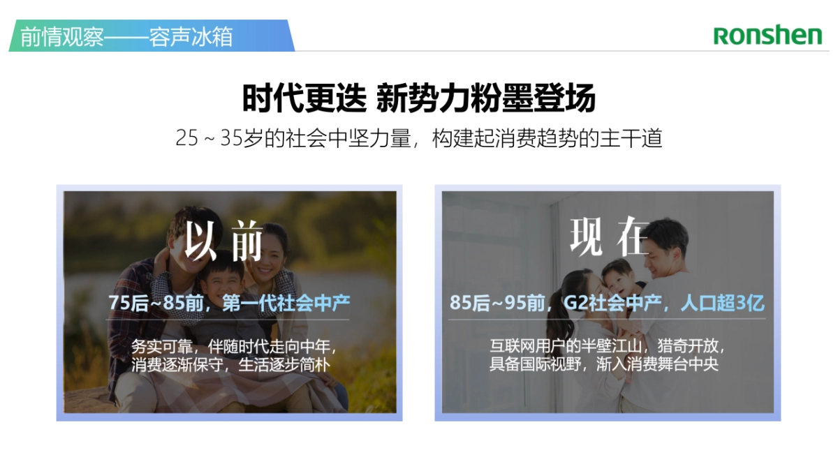 海信&容声美的长虹创维格力长虹美菱冰箱2023年度整合营销策略及执行方案_第6页