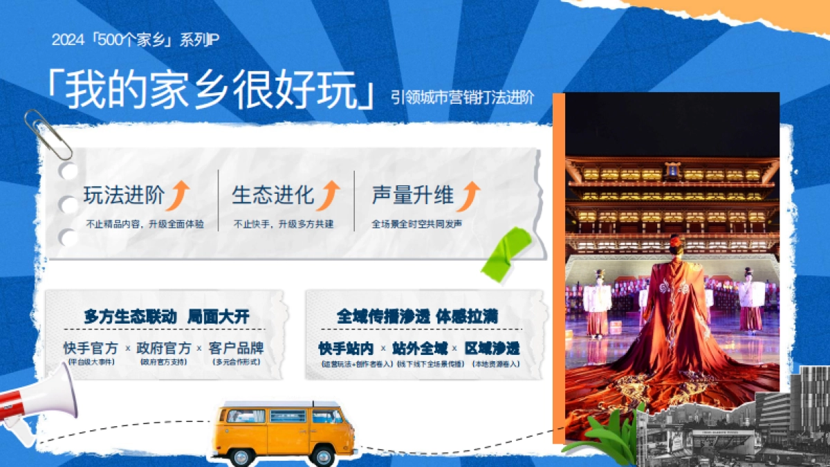 【快手】500个家乡·我的家乡很好玩招商方案_第6页