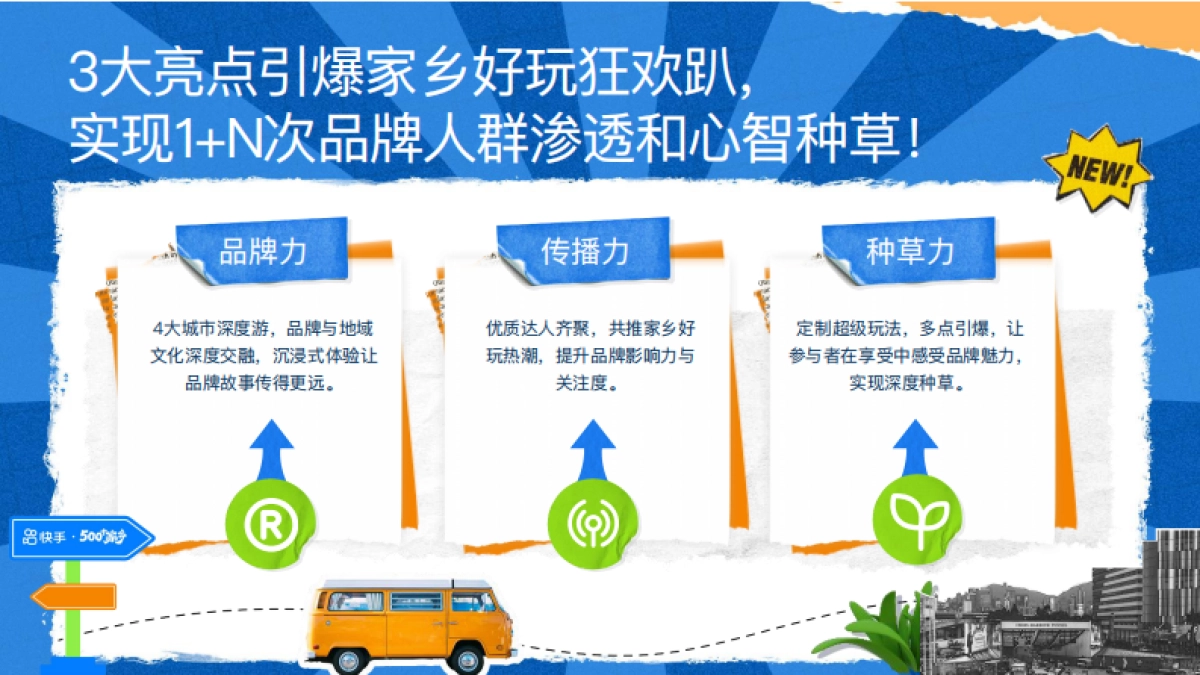 【快手】500个家乡·我的家乡很好玩招商方案_第9页