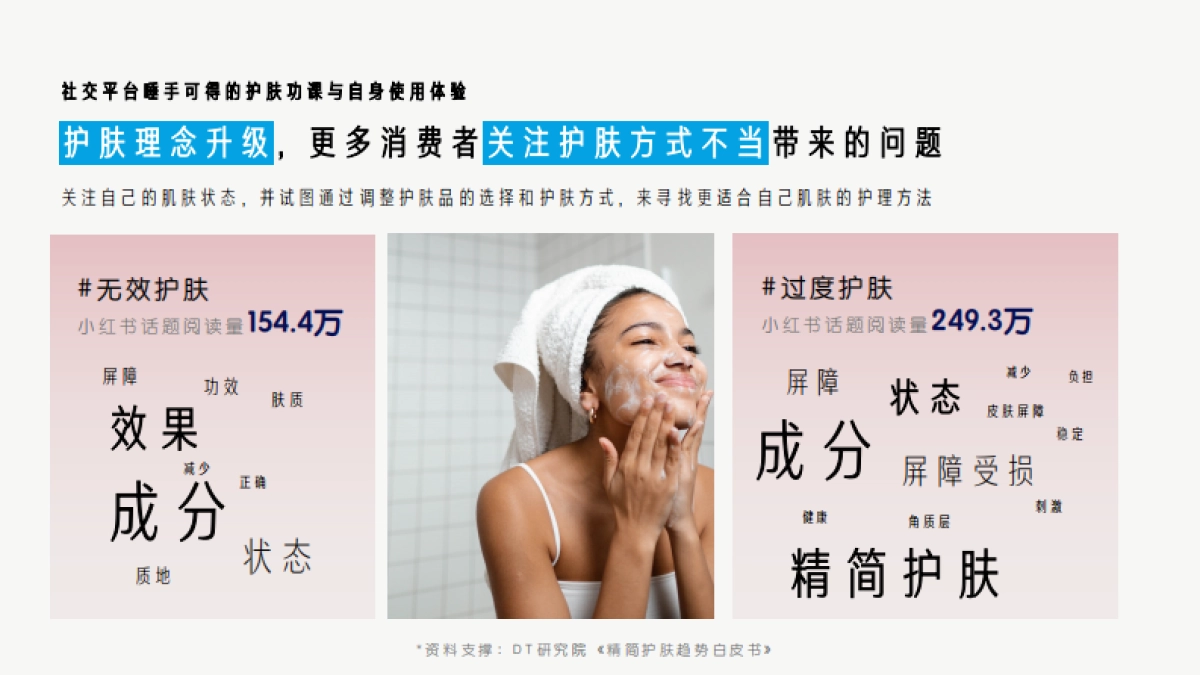 【西柚】绽妍双11营销方案_第7页