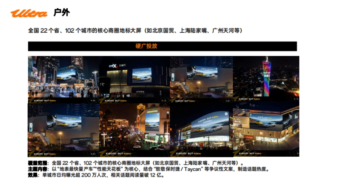 小米SU7 utlr上市动作复盘_第8页