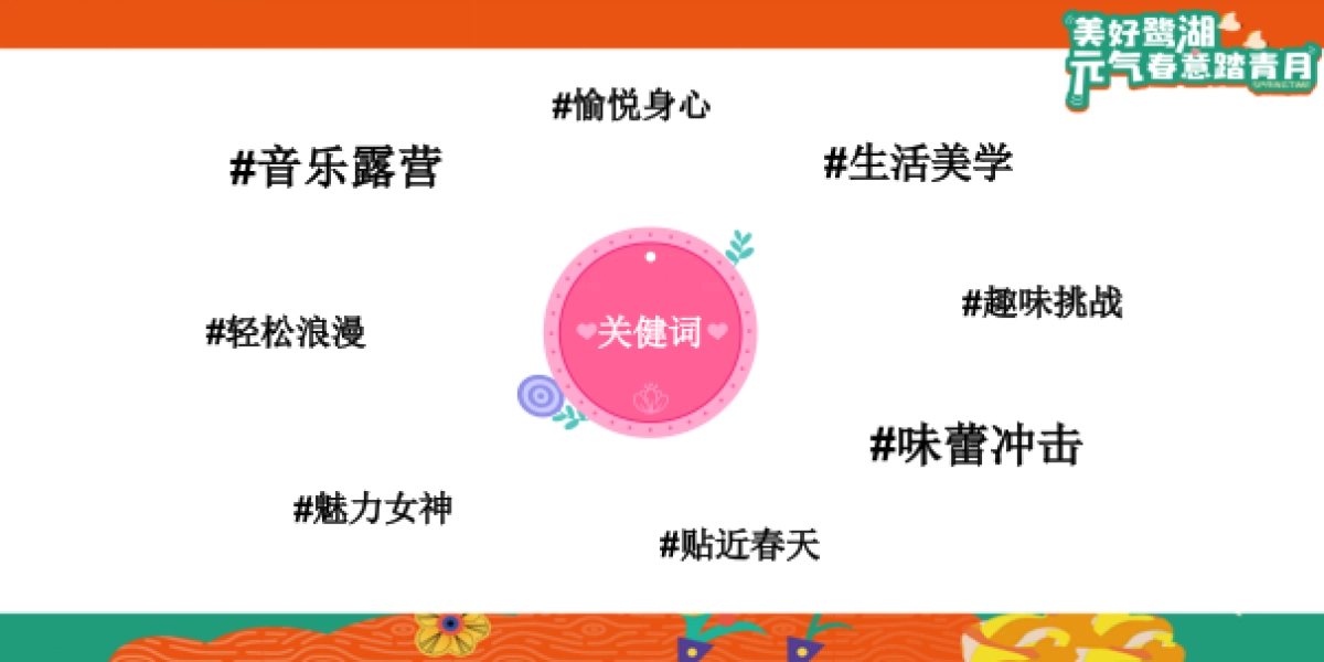 三月踏青月度暖场「美好鹭湖 元气春意踏春月主题」活动策划方案_第6页